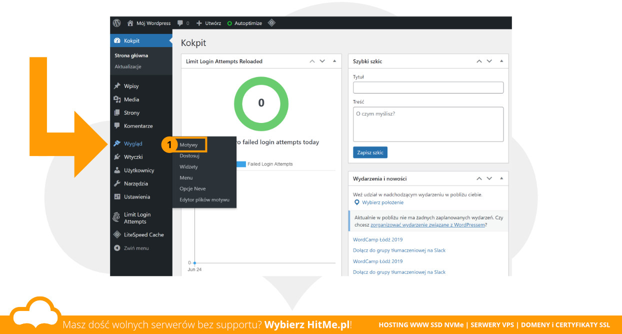 wordpress motywy