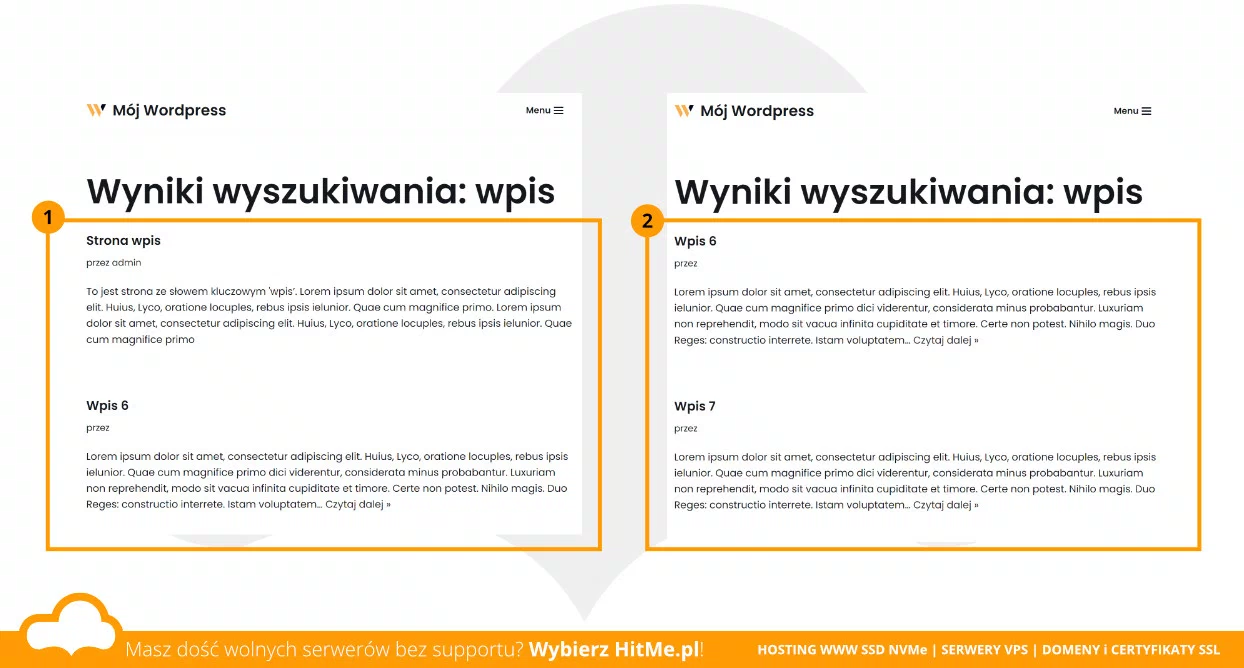 wordpress excerpt