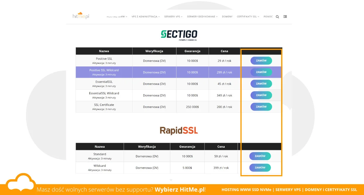 ssl wybór certyfikatu