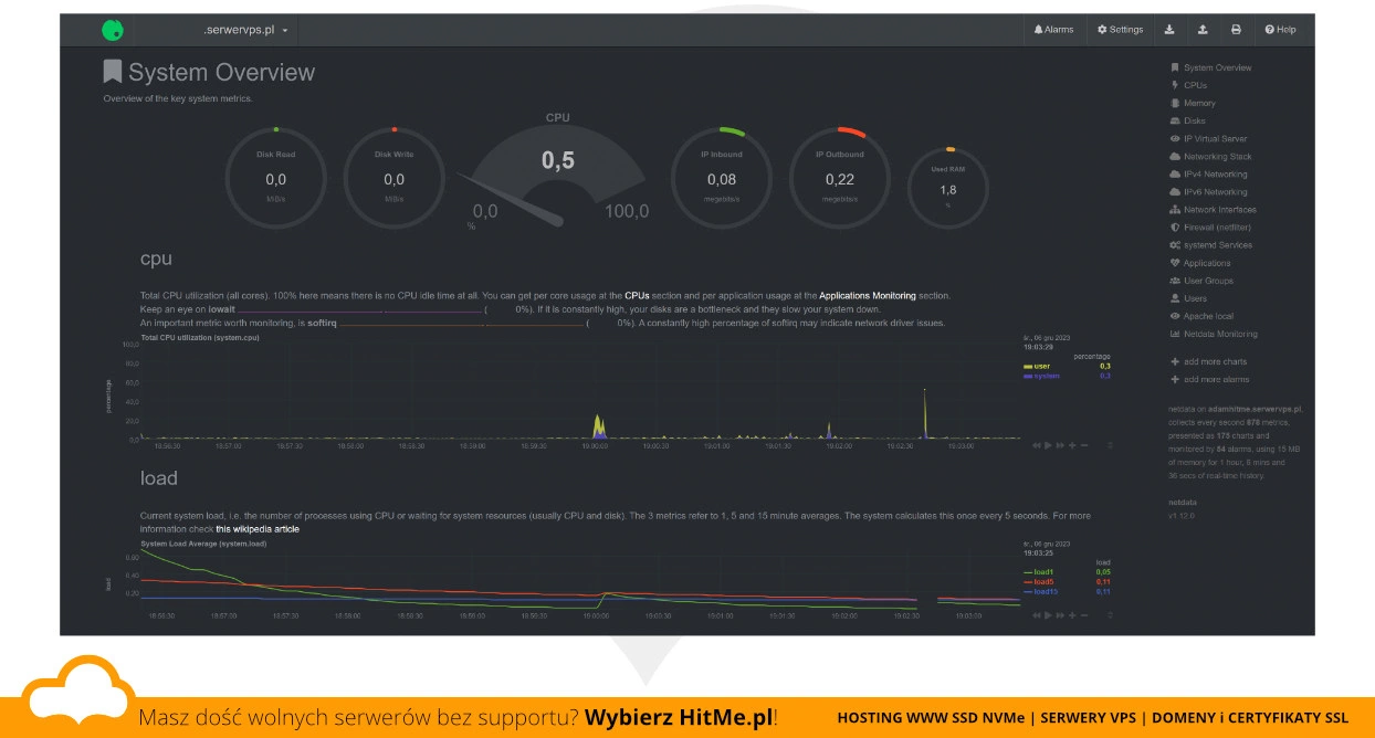 netdata monitoring debian