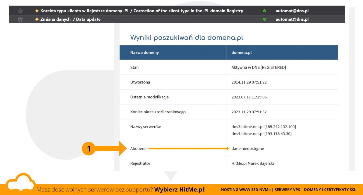 ukrywte dane abonenta whois