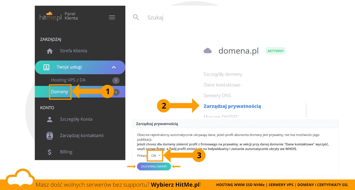 ukrywanie whois domena