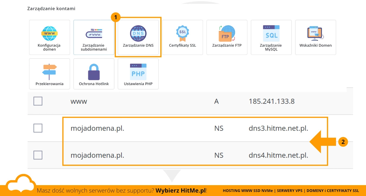Rekordy DNS dla domeny