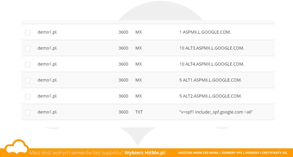 mx dla google