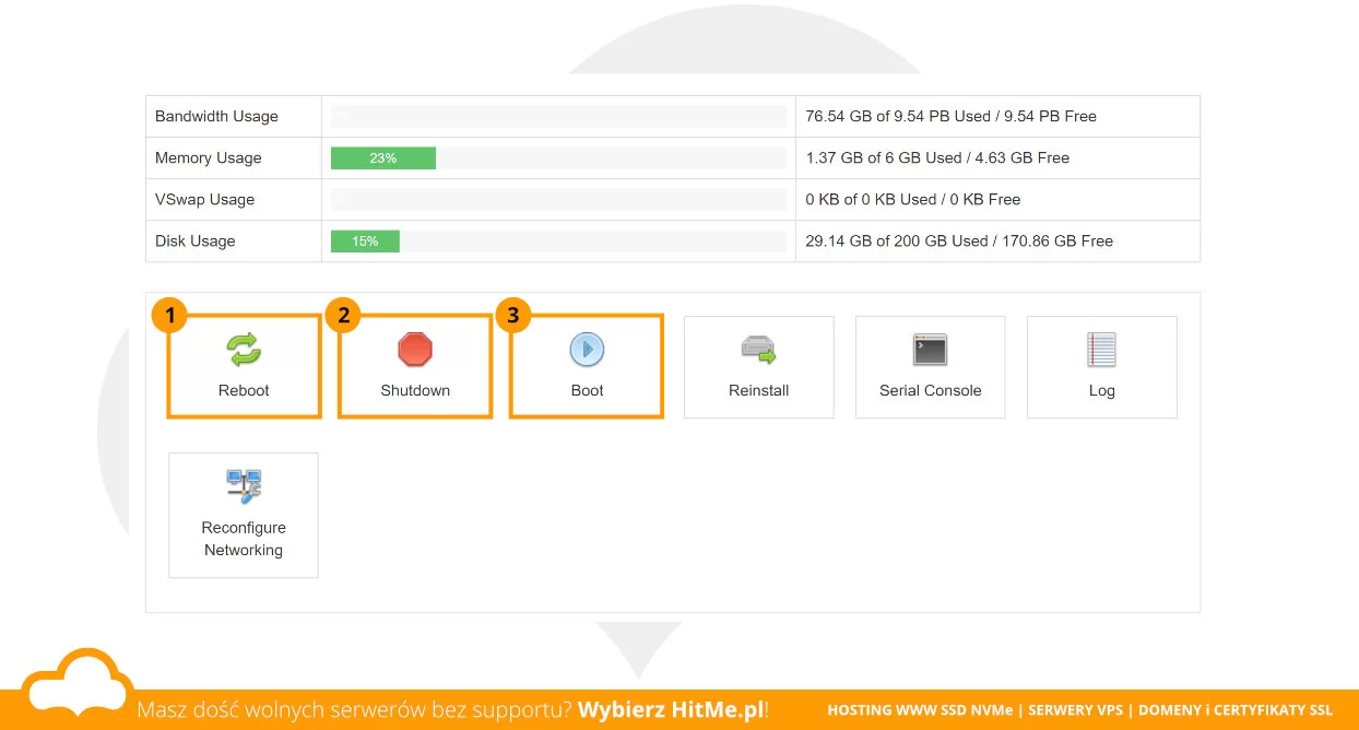 panel vps narzędzia